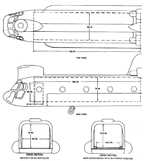 Boeing CH-47D Chinook Main Cabin Dimensions.